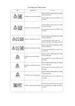 Предварительный просмотр 22 страницы La Sommeliere CTPE142A+ Instruction Manual