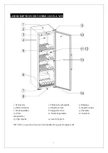 Предварительный просмотр 2 страницы La Sommeliere CTPE204 Notice