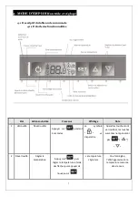 Предварительный просмотр 8 страницы La Sommeliere CTPE204 Notice