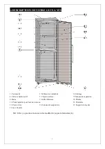 Предварительный просмотр 2 страницы La Sommeliere CTV240,2Z Manual