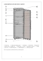 Preview for 14 page of La Sommeliere CTV240,2Z Manual