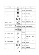 Preview for 65 page of La Sommeliere CTVNE142A Instruction Manual