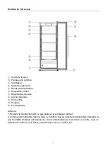 Preview for 9 page of La Sommeliere ECS120 Instruction Manual