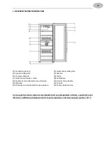 Preview for 2 page of La Sommeliere ECS135.2Z Instruction Manual