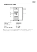 Предварительный просмотр 16 страницы La Sommeliere ECS135.2Z Instruction Manual