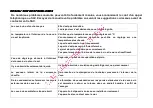 Preview for 7 page of La Sommeliere ls20b Operating Instructions Manual