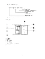 Preview for 5 page of La Sommeliere LS33 Operating Instructions Manual