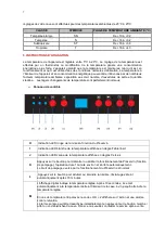 Preview for 8 page of La Sommeliere LS38A Use Instruction