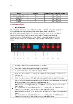 Preview for 21 page of La Sommeliere LS38A Use Instruction