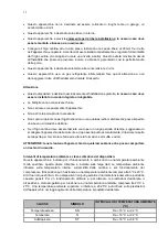 Preview for 34 page of La Sommeliere LS38BLACK Instructions Manual