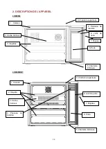 Preview for 14 page of La Sommeliere LSBI28B User Instructions