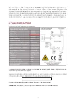 Preview for 15 page of La Sommeliere LSBI28B User Instructions