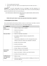 Preview for 10 page of La Sommeliere LSC18 Instruction Manual