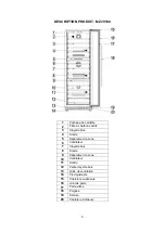 Preview for 8 page of La Sommeliere MZ2V135 Use Instructions