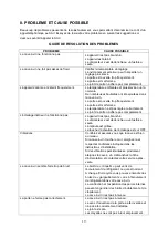 Preview for 19 page of La Sommeliere MZ2V135 Use Instructions