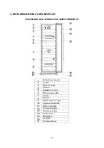 Preview for 69 page of La Sommeliere MZ2V135 Use Instructions