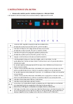 Preview for 11 page of La Sommeliere PF110 Use Instructions