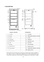 Preview for 54 page of La Sommeliere SLS102DZBLACK Instructions Manual