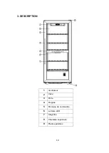 Preview for 10 page of La Sommeliere SLS102DZS Use Instruction