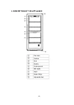 Preview for 35 page of La Sommeliere SLS102DZS Use Instruction