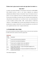 Preview for 23 page of La Sommeliere SLS102DZSBLACK Use Instruction