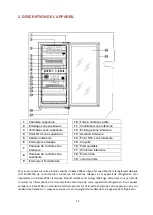 Предварительный просмотр 14 страницы La Sommeliere SLS34DZ/S User Instructions