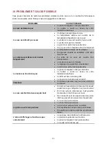 Preview for 22 page of La Sommeliere SLS34DZ/S User Instructions