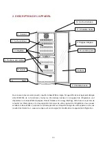 Preview for 14 page of La Sommeliere SLS90DZ User Instructions