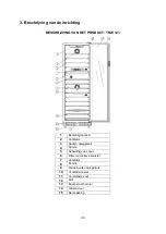 Предварительный просмотр 48 страницы La Sommeliere TR2V121 Use Instructions