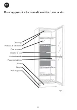 Предварительный просмотр 8 страницы La Sommeliere VIP 195 N Instructions For Use Manual