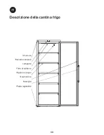 Предварительный просмотр 68 страницы La Sommeliere VIP265V Instructions For Use Manual