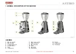 Preview for 5 page of La Spaziale ASTRO Manual For Use And Maintenance