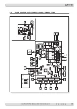 Preview for 89 page of La Spaziale COMPACT Instruction Manual For The Installer