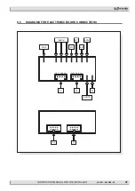 Preview for 97 page of La Spaziale COMPACT Instruction Manual For The Installer