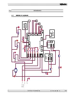 Preview for 23 page of La Spaziale S1 Mini Vivaldi Instruction Manual