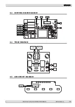 Preview for 15 page of La Spaziale S1 Rossini Manual For Use And Maintenance