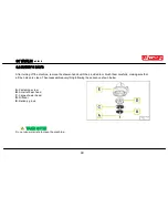 Preview for 30 page of La Spaziale S1 VIVALDI LUCCA Manual For Use And Maintenance