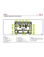 Preview for 5 page of La Spaziale S2 Manual For Use And Maintenance