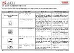 Предварительный просмотр 22 страницы La Spaziale S40 Series Manual For Use And Maintenance