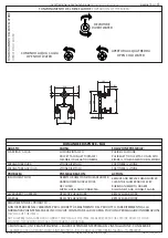 Preview for 4 page of La Torre VICTORIA 25750R Installation And Care