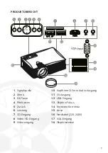 Предварительный просмотр 5 страницы LA VAGUE 50345393 Instruction Manual