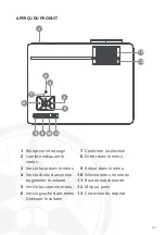 Preview for 27 page of LA VAGUE 50358631 Instruction Manual