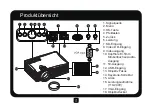 Preview for 4 page of LA VAGUE LV-HD151 User Manual