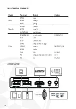 Предварительный просмотр 10 страницы LA VAGUE LV-HD171 Instruction Manual