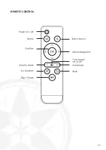 Предварительный просмотр 25 страницы LA VAGUE LV-HD171 Instruction Manual