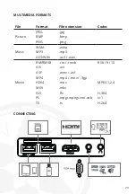 Предварительный просмотр 29 страницы LA VAGUE LV-HD171 Instruction Manual