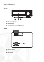 Preview for 4 page of LA VAGUE LV-HD400 Instruction Manual