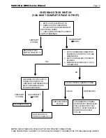 Preview for 19 page of Laars 9600 CB Service Manual