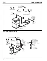 Preview for 8 page of Laars 9600 HWG Installation, Operation And Maintenance Instructions