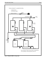 Preview for 9 page of Laars 9600 HWG Installation, Operation And Maintenance Instructions